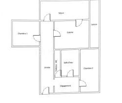 A louer APPARTEMENT T3 70 M2 BORD DE MER LE HAVRE